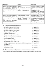 Предварительный просмотр 102 страницы Mafell 91C801 Operating Instructions Manual