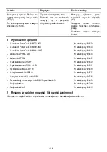 Preview for 112 page of Mafell 91C801 Operating Instructions Manual