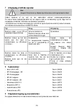 Preview for 82 page of Mafell 91D001 Translation Of The Original Operating Instructions