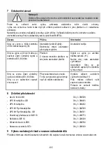 Предварительный просмотр 107 страницы Mafell 91D001 Translation Of The Original Operating Instructions