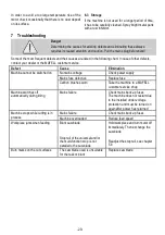 Preview for 29 page of Mafell 971501 Original Operating Instructions