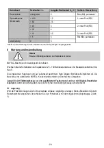 Предварительный просмотр 20 страницы Mafell 9M0801 Translation Of The Original Operating Instructions