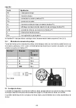 Предварительный просмотр 46 страницы Mafell 9M0801 Translation Of The Original Operating Instructions