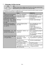 Предварительный просмотр 133 страницы Mafell 9M0801 Translation Of The Original Operating Instructions