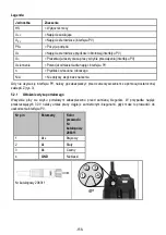 Preview for 158 page of Mafell 9M0801 Translation Of The Original Operating Instructions