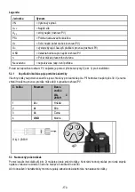 Preview for 172 page of Mafell 9M0801 Translation Of The Original Operating Instructions