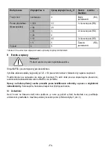 Предварительный просмотр 174 страницы Mafell 9M0801 Translation Of The Original Operating Instructions