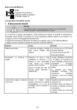 Preview for 35 page of Mafell A10 M Original Operating Instructions