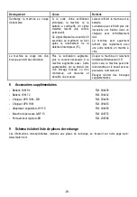 Предварительный просмотр 29 страницы Mafell A18 M bl Original Operating Instructions