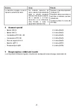 Предварительный просмотр 37 страницы Mafell A18 M bl Original Operating Instructions