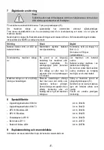 Preview for 67 page of Mafell A18 M bl Original Operating Instructions