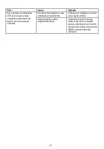 Предварительный просмотр 37 страницы Mafell APS 36 Original Operating Instructions