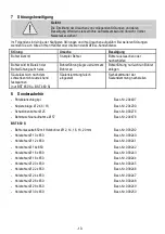 Preview for 10 page of Mafell BST 320 Original Operating Instructions