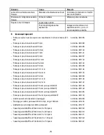 Preview for 36 page of Mafell DD40G Original Operating Instructions