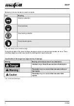 Preview for 4 page of Mafell DD40P Operating/Safety Instructions Manual