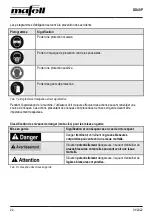 Preview for 24 page of Mafell DD40P Operating/Safety Instructions Manual