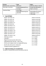 Предварительный просмотр 92 страницы Mafell DDF 40 Translation Of The Original Operating Instructions