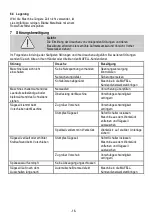 Preview for 16 page of Mafell DSS 300 cc Translation Of The Original Operating Instructions