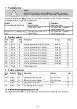 Preview for 18 page of Mafell EVA 150 E Translation Of The Original Operating Instructions