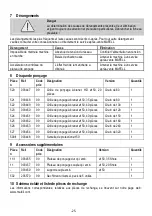 Preview for 25 page of Mafell EVA 150 E Translation Of The Original Operating Instructions