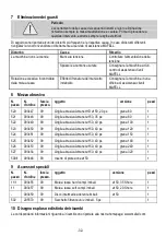 Preview for 32 page of Mafell EVA 150 E Translation Of The Original Operating Instructions