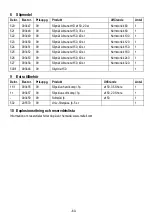 Preview for 60 page of Mafell EVA 150 E Translation Of The Original Operating Instructions