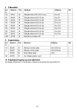 Preview for 67 page of Mafell EVA 150 E Translation Of The Original Operating Instructions