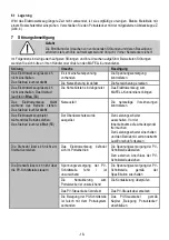 Preview for 18 page of Mafell FM 1000 Original Operating Instructions