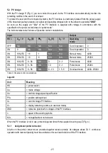 Предварительный просмотр 27 страницы Mafell FM 1000 Original Operating Instructions