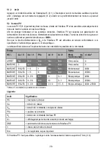 Предварительный просмотр 39 страницы Mafell FM 1000 Original Operating Instructions