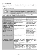 Предварительный просмотр 54 страницы Mafell FM 1000 Original Operating Instructions