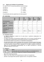 Preview for 59 page of Mafell FM 1000 Original Operating Instructions