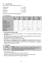 Preview for 83 page of Mafell FM 1000 Original Operating Instructions