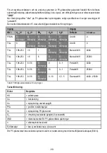 Предварительный просмотр 99 страницы Mafell FM 1000 Original Operating Instructions