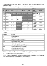 Preview for 148 page of Mafell FM 1000 Original Operating Instructions