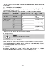 Предварительный просмотр 150 страницы Mafell FM 1000 Original Operating Instructions