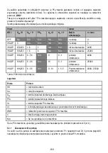 Preview for 160 page of Mafell FM 1000 Original Operating Instructions