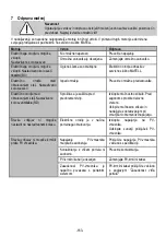 Предварительный просмотр 163 страницы Mafell FM 1000 Original Operating Instructions