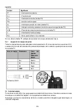 Предварительный просмотр 88 страницы Mafell FM 1650 PV-LO Translation Of The Original Operating Instructions