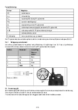 Предварительный просмотр 116 страницы Mafell FM 1650 PV-LO Translation Of The Original Operating Instructions