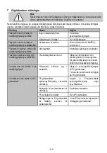 Предварительный просмотр 119 страницы Mafell FM 1650 PV-LO Translation Of The Original Operating Instructions