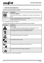 Предварительный просмотр 32 страницы Mafell K 55 18M bl Operating/Safety Instructions Manual