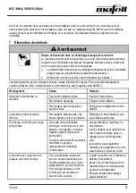 Preview for 57 page of Mafell K 55 18M bl Operating/Safety Instructions Manual