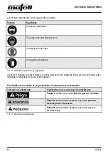 Preview for 62 page of Mafell K 55 18M bl Operating/Safety Instructions Manual