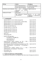 Предварительный просмотр 14 страницы Mafell K 65 cc Original Operating Instructions