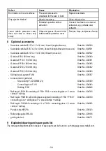 Preview for 30 page of Mafell K 85 Ec Translation Of The Original Operating Instructions