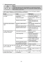 Preview for 55 page of Mafell K 85 Ec Translation Of The Original Operating Instructions