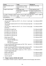 Preview for 56 page of Mafell K 85 Ec Translation Of The Original Operating Instructions