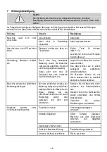 Preview for 16 page of Mafell K5518MBL Translation Of The Original Operating Instructions