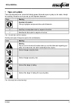 Preview for 3 page of Mafell K55cc Operating/Safety Instructions Manual